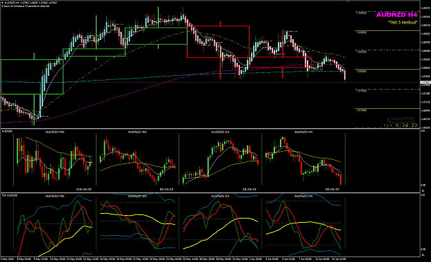 Click to Enlarge

Name: AUDNZD Week 24 BPP.png
Size: 61 KB