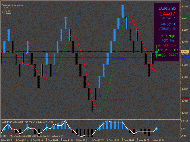 Click to Enlarge

Name: dxtrade.gif
Size: 28 KB