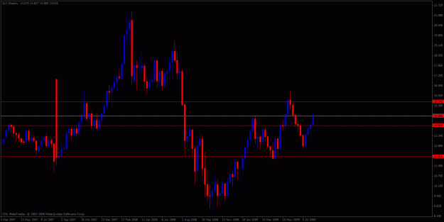 Click to Enlarge

Name: silver080509w1.gif
Size: 21 KB