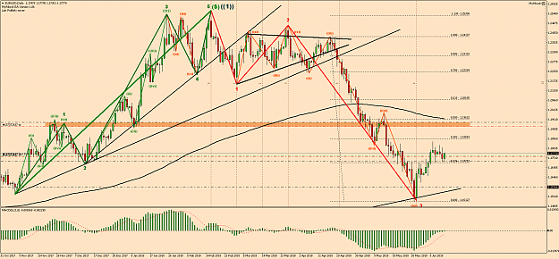Click to Enlarge

Name: EURUSDDaily.png
Size: 110 KB