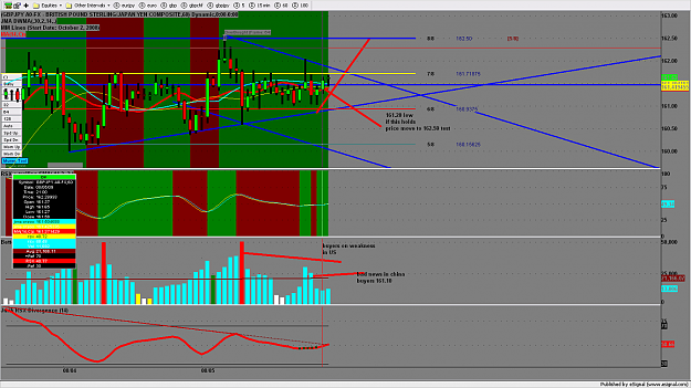 Click to Enlarge

Name: chart162.png
Size: 195 KB