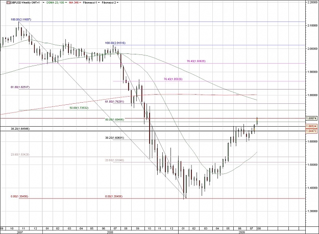 Click to Enlarge

Name: GBPUSD.jpg
Size: 154 KB
