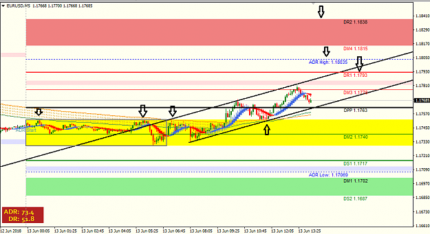 Click to Enlarge

Name: eur usd h1.png
Size: 27 KB
