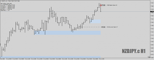 Click to Enlarge

Name: NZDJPY.cH1asBrett1-2-3June13th18.png
Size: 29 KB