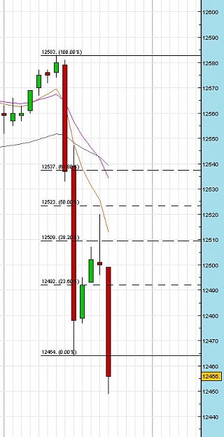 Click to Enlarge

Name: dow.jpg
Size: 46 KB