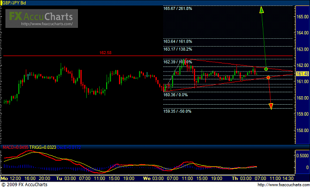 Click to Enlarge

Name: Chart1_1.png
Size: 33 KB