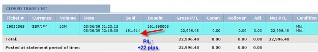 Click to Enlarge

Name: WEDNESDAY SUMMARY.png
Size: 16 KB