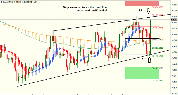 Click to Enlarge

Name: dollar index 1h.png
Size: 30 KB
