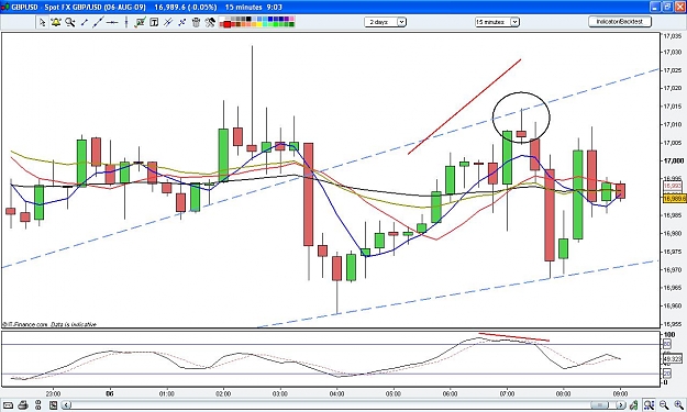 Click to Enlarge

Name: trades.JPG
Size: 129 KB