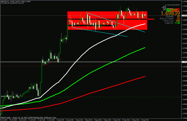 Click to Enlarge

Name: trade.gif
Size: 25 KB