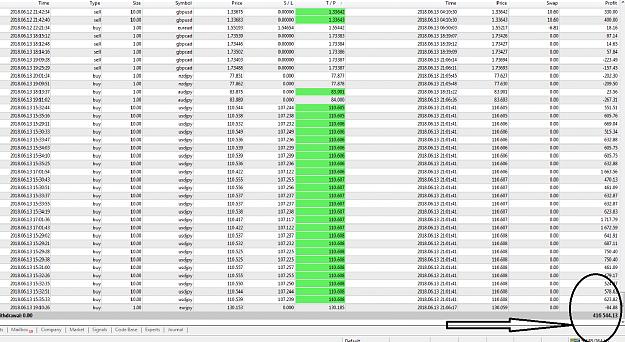 Click to Enlarge

Name: 1gbpaud.png
Size: 112 KB