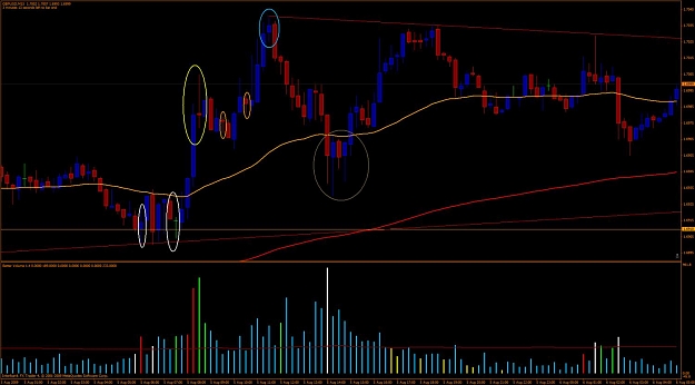 Click to Enlarge

Name: chart.jpg
Size: 105 KB