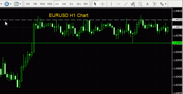 Click to Enlarge

Name: EURUSD - Hourly 060809.gif
Size: 16 KB