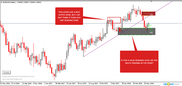 Click to Enlarge

Name: EURAUD WEEKLY.png
Size: 29 KB