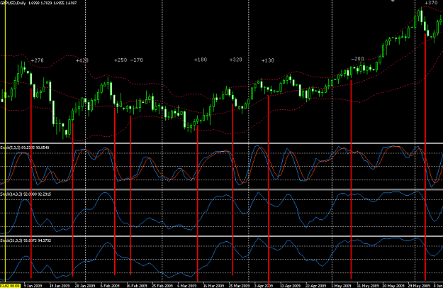 Click to Enlarge

Name: TRADE.PNG
Size: 54 KB