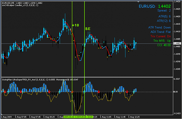 Click to Enlarge

Name: 6aug-eu.png
Size: 20 KB