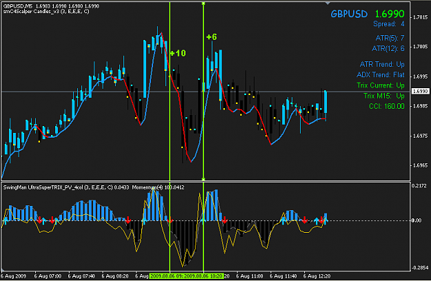 Click to Enlarge

Name: 6aug-gu.png
Size: 19 KB