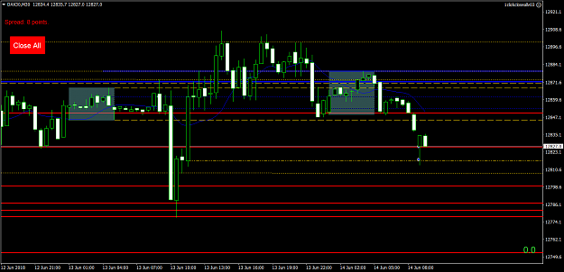 Click to Enlarge

Name: DAX30M30 june 14 7-35am.png
Size: 48 KB