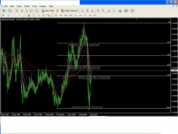 Click to Enlarge

Name: monthly_fib.JPG
Size: 101 KB