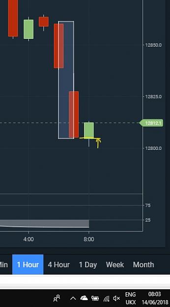 Click to Enlarge

Name: InkedDAX-Monster06.00-08.00June14th18crop_LI.jpg
Size: 858 KB