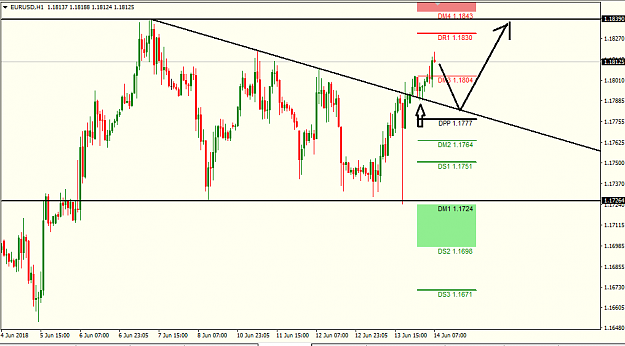 Click to Enlarge

Name: eur usd h1.png
Size: 21 KB
