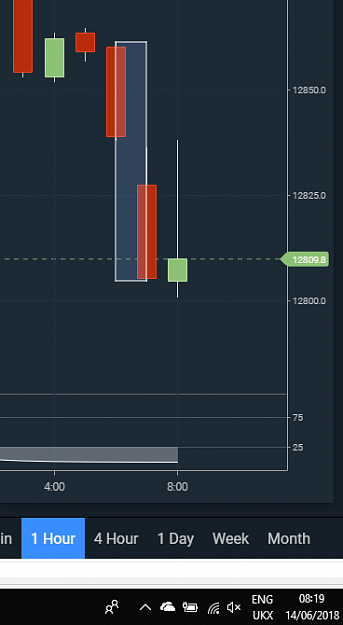 Click to Enlarge

Name: DAX-Monster06.00-08.00June14th18-BounceBounceBounce-crop.png
Size: 26 KB