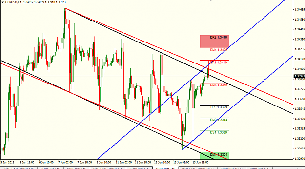 Click to Enlarge

Name: gbp.png
Size: 32 KB