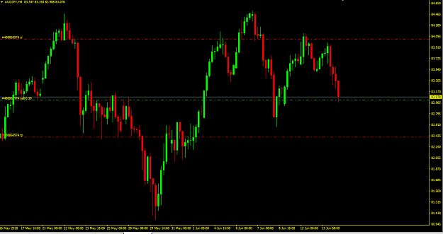 Click to Enlarge

Name: AUDJPY.PNG
Size: 42 KB