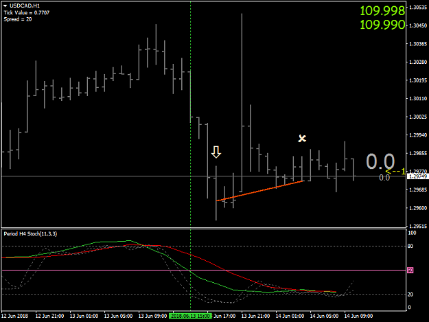 Click to Enlarge

Name: USDCADH1.png
Size: 23 KB