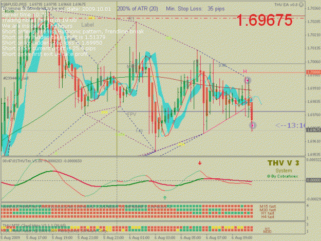 Click to Enlarge

Name: M15GBPUSD29943374Close.gif
Size: 34 KB