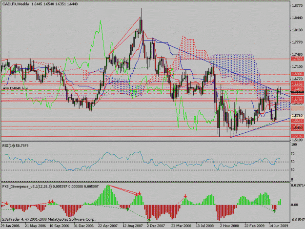 Click to Enlarge

Name: cadlfx.gif
Size: 24 KB