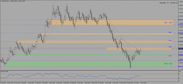 Click to Enlarge

Name: EURUSDDaily.png
Size: 57 KB