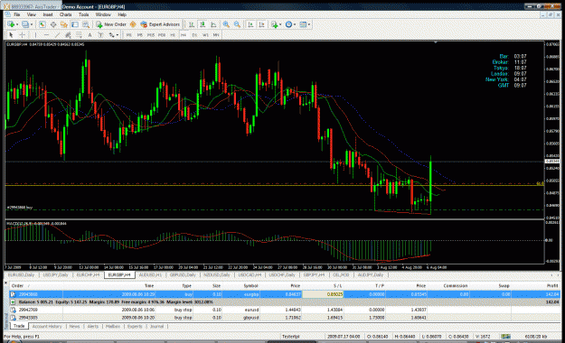 Click to Enlarge

Name: eurbgp.gif
Size: 70 KB