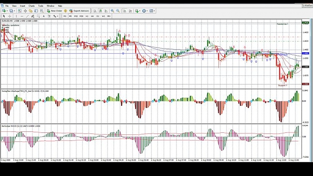Click to Enlarge

Name: C4, 2009.08.05, EUR-USD.jpg
Size: 110 KB