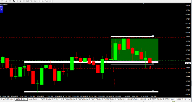 Click to Enlarge

Name: audusd.png
Size: 25 KB