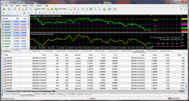 Click to Enlarge

Name: pRoFiT 12-14.png
Size: 188 KB