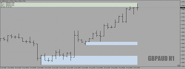 Click to Enlarge

Name: GBPAUDH1maybe1-2-3june14th18.png
Size: 24 KB