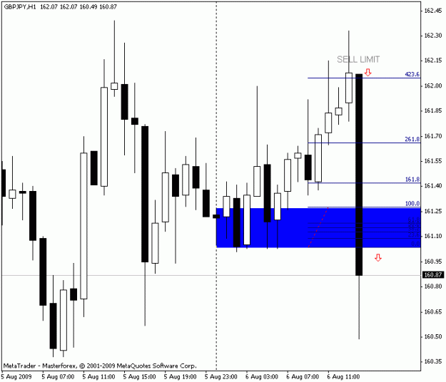 Click to Enlarge

Name: re-enter the market.gif
Size: 13 KB