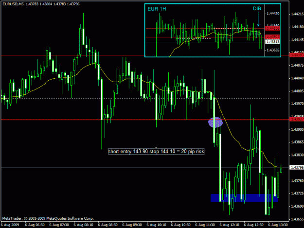 Click to Enlarge

Name: eur5m.gif
Size: 24 KB