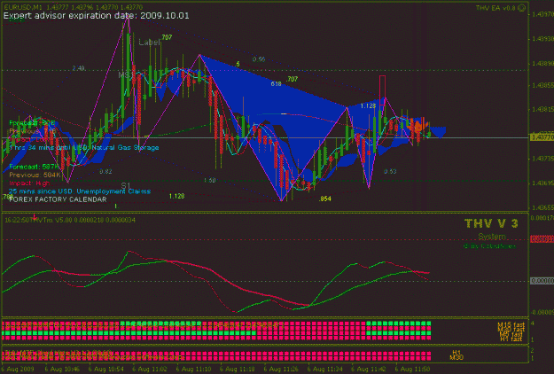 Click to Enlarge

Name: eurusd_1m.gif
Size: 27 KB