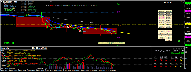Click to Enlarge

Name: eurgbp-m1-oanda-division1-2.png
Size: 57 KB
