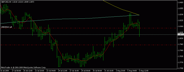 Click to Enlarge

Name: gbpcad h4.gif
Size: 10 KB