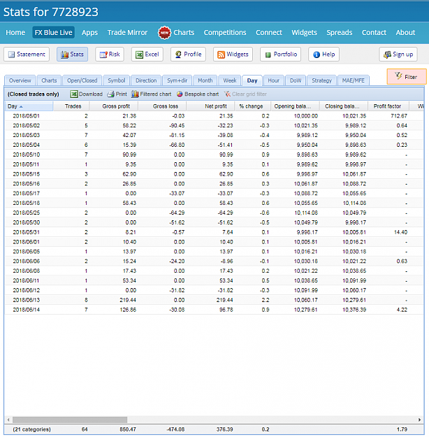 Click to Enlarge

Name: Screenshot1.png
Size: 109 KB