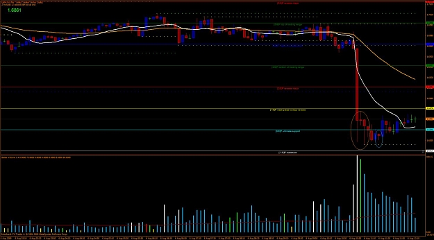 Click to Enlarge

Name: chart.jpg
Size: 117 KB
