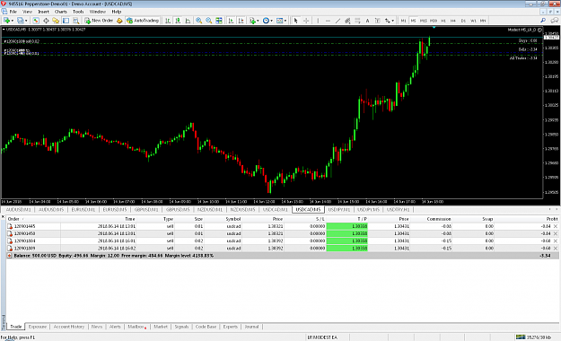 Click to Enlarge

Name: Pepperstone MetaTrader 4.png
Size: 150 KB