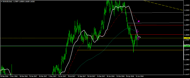 Click to Enlarge

Name: EURUSDDaily2.png
Size: 35 KB