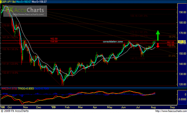Click to Enlarge

Name: Chart1.PNG
Size: 46 KB
