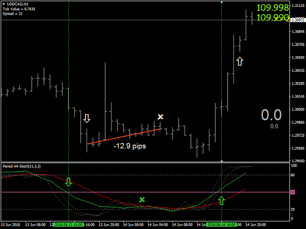 Click to Enlarge

Name: USDCADH1.png
Size: 25 KB