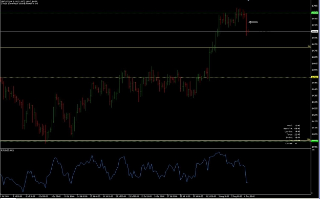 Click to Enlarge

Name: gbp-usd.jpg
Size: 98 KB