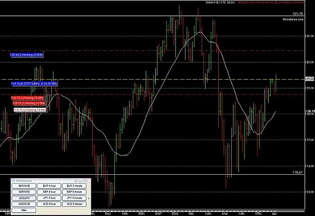 Click to Enlarge

Name: USDJPY.jpg
Size: 52 KB